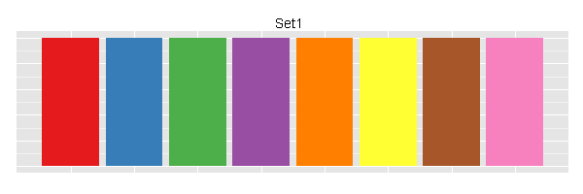 https://learnr.files.wordpress.com/2009/04/colours-set1.png?w=584